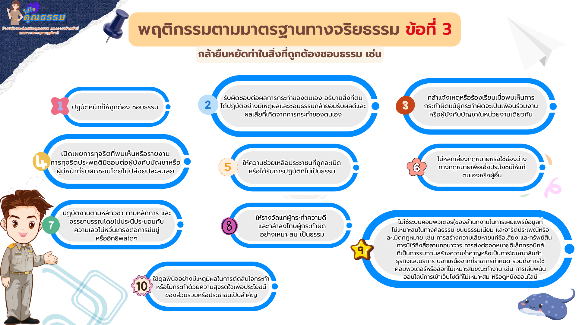 สื่อใส่ใจคุณธรรม เรื่อง มาตรฐานทางจริยธรรม 7 ข้อและพฤติกรรมต ... Image 1
